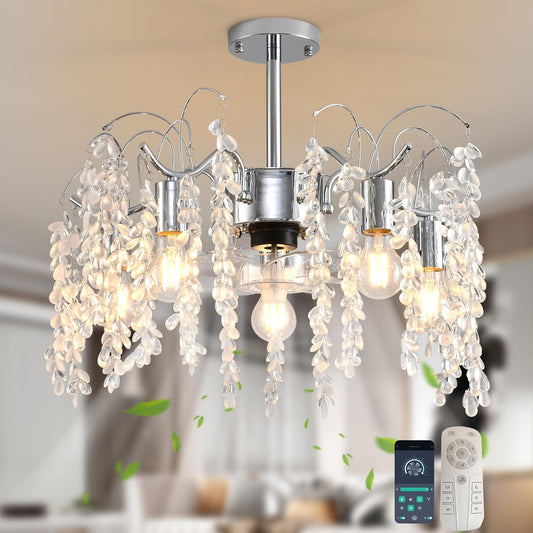 Dimmable LED Fan Lights: Globe Compatibility Guide