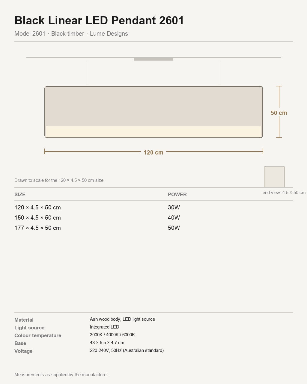 06 dimensions